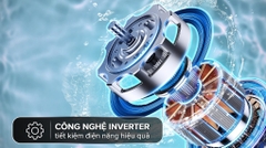 Tủ chăm sóc quần áo thông minh LG Styler Inverter 5 móc S5MB