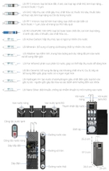 Máy lọc nước RO nóng nguội lạnh Hydrogen Sunhouse UltraX 11 lõi SHA76658SH