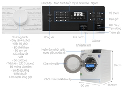 Máy giặt Electrolux Inverter 10 kg EWF1024D3WC