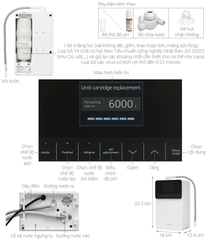 Máy lọc nước điện giải ion kiềm Panasonic TK-AS700-WVN