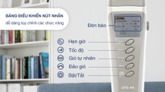 Quạt đứng Mitsubishi Electric 3 cánh LV16-RA SF-GY (47W)