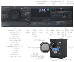 Máy sấy bơm nhiệt Electrolux UltimateCare 9 kg EDH903R7SC MỚI 2024