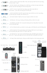 Máy lọc nước RO nóng nguội lạnh Hydrogen Sunhouse UltraX 11 lõi SHA76668SH