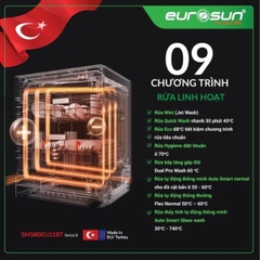 Máy rửa chén Eurosun SMS80EU21BT