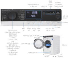 Máy giặt Electrolux Inverter 13 kg EWF1343R7WC MỚI 2024