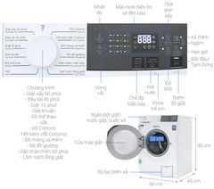 Máy giặt sấy Electrolux 9/6 kg EWW9024P3WC MỚI 2024