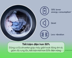Máy giặt Electrolux inverter 10Kg EWF1024D3SC MỚI 2024
