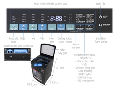 Máy giặt Sharp Inverter 15 kg ES-TM150CD-DS