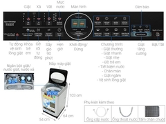 Máy giặt Panasonic Inverter 9.5 kg NA-FD95X1LRV