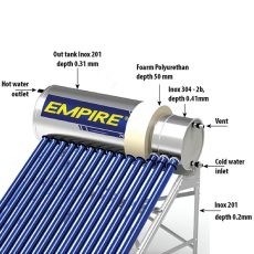 Máy nước nóng năng lượng mặt trời Empire Titan 200 Lít – TT2020