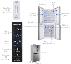 Tủ lạnh Sharp Inverter 401 Lít SJ-FXP480V-SL