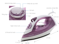 Bàn ủi hơi nước Philips GC1426/39 1400W