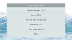 Máy rửa chén độc lập Bosch SMS2IVW01P