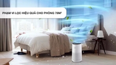 Máy lọc không khí Philips AC1715/20 27W