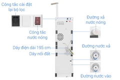 Máy lọc nước RO nóng nguội Toshiba TWP-H2396SVN(W) 10 lõi (2024)