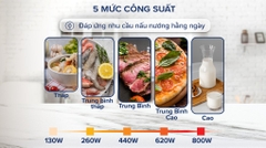 Lò vi sóng có nướng Sharp R-G211TV-SL (21 lít)