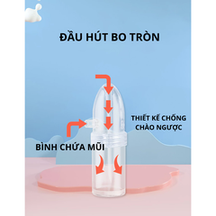 Dụng cụ hút mũi kéo tay Nasal