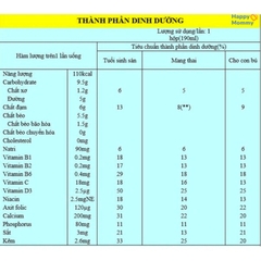 Sữa Hạt Cho Mẹ Bầu Vegemil Hàn Quốc, Thùng 16 Hộp, 190ml