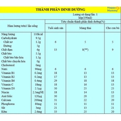 Sữa Hạt Cho Mẹ Bầu Vegemil Hàn Quốc, Túi 16 Hộp x 190ML