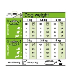 Thức ăn Royal canin Xsmall Aldut 500g