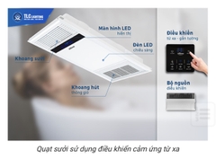 Quạt sưởi âm trần TLC 4 trong 1 TLC-SAL 60*30