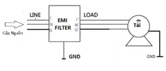 Bộ lọc nguồn CW4L2-6A-S (005)