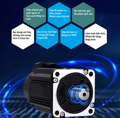 Bộ động cơ Servo Powmax  130-06025 1.5KW