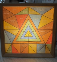 Đèn để bàn (3 chế độ màu) 16x16