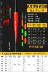 Phao đèn hố đấu đỏ Song ngư (2.5g)