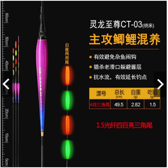 Phao hố đấu ngày đêm mã CT