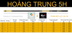 Cần Fuyanshan Hoàng Trung 5H vàng 2022
