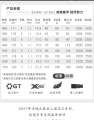 Cần câu Fuyanshan Quan Vũ