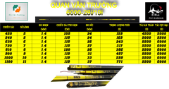 Quan Vân Trường 6000-28i/19i