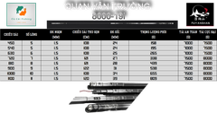 Quan Vân Trường 8000 19i