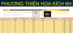Cần câu Fuyanshan Phương Thiên Họa Kích