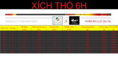 Cần câu Fuyanshan Xích Thố