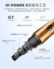 Cần câu Fuyanshan Phương Thiên Họa Kích
