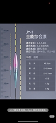Phao nano cao cấp Fuyanshan mã JY