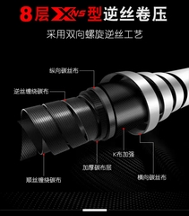 Cần câu Fuyanshan Khổng Minh