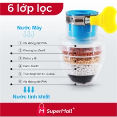 Đầu lọc nước trực tiếp tại vòi, 6 tầng, gắn phù hợp với hầu hết loại vòi hình tròn, lọc phèn, bụi