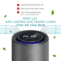 Máy lọc không khí ô tô HEPA, lọc bụi mịn, tạo ion âm, khử mùi, phân loại mức độ không khí, hiển thị nhiệt độ, độ ẩm, cảm ứng