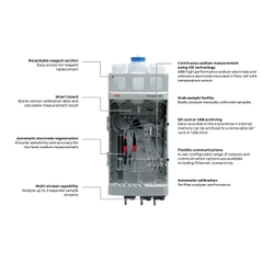 Bộ thuốc thử đo N2H4 (AWRK5000211), ABB-Malayisa (gồm 6 chai 500ml AWRS5000201)