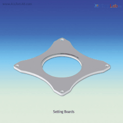 Bảng cài đặt dự phòng dùng cho lò phản ứng SL.ReF7043 Daihan