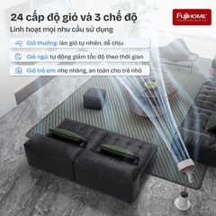 Quạt tuần hoàn không khí Fujihome LUXURY CFR01PRO-VOICE - Điều Khiển Giọng Nói, Gió Mạnh 3D, Làm Mát Toàn Phòng