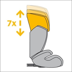 Ghế ô tô trẻ em Cybex CBX Aura-​fix (Đức) cho trẻ từ 9 tháng-12 tuổi, khoá iSOFIX