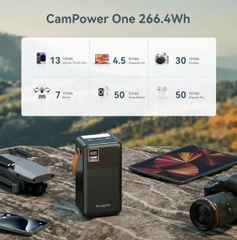 Pin Dự Phòng EnergyQC CamPower One 72000mAh 130W 266.4Wh Sạc Laptop MacBook