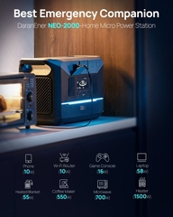 Trạm điện di động DaranEner NEO2000 - 2073,6Wh, Công suất 2000W, Sạc đầy 1,8 giờ