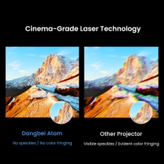 Dangbei Atom Laser ALPD® – Máy Chiếu Thông Minh, Hệ Điều Hành Google TV Chính Chủ, Voice Tìm Kiếm Giọng Nói, Netflix Được Cấp Phép
