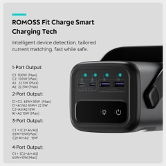 Trạm sạc mini - Sạc dự phòng ROMOSS PMT60 – 60.000mAh | 100W sạc nhanh 2 chiều