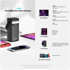 Trạm sạc mini - Sạc dự phòng ROMOSS PMT60 – 60.000mAh | 100W sạc nhanh 2 chiều